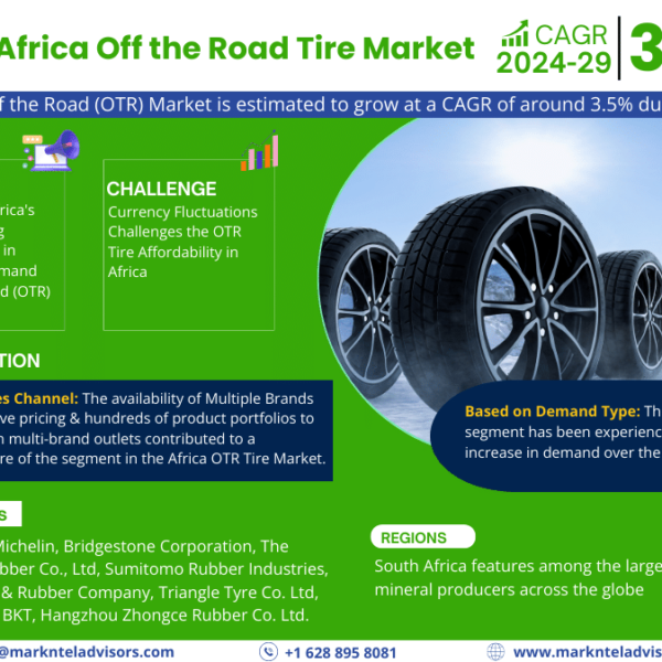 Africa Off the Road (OTR) Tire Market