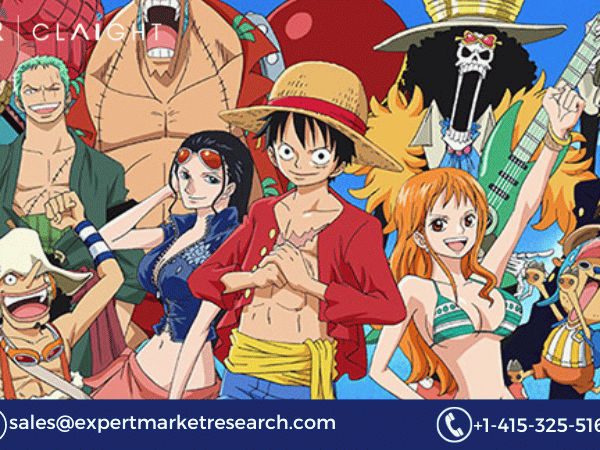 Anime Market Report