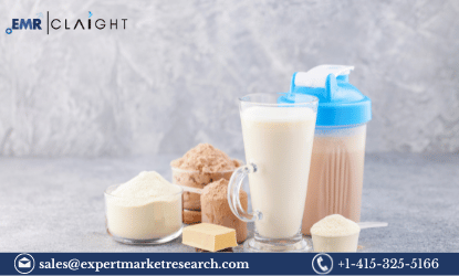 Cricket Protein Powders Market