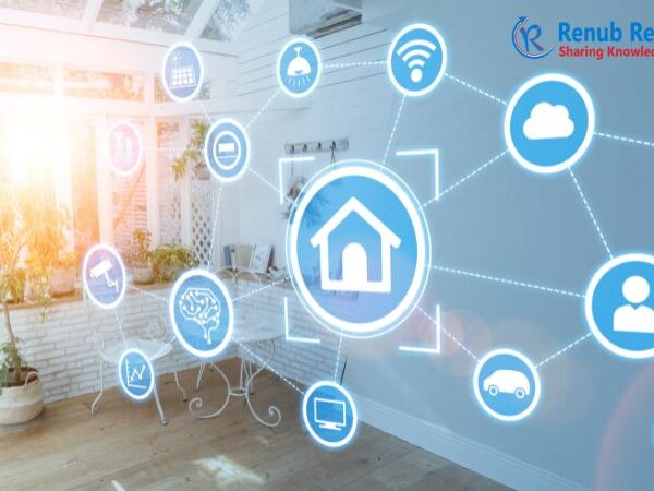 GCC Smart Homes Market Size and Share Report 2024-2032