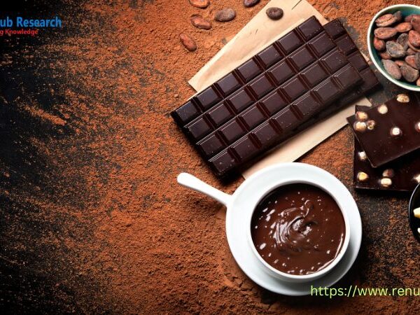 Dark Chocolate Market Share and Size Forecast Report 2024-2032