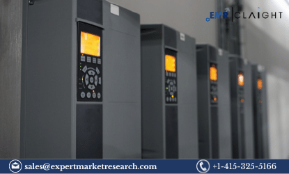 India Power Inverter Market