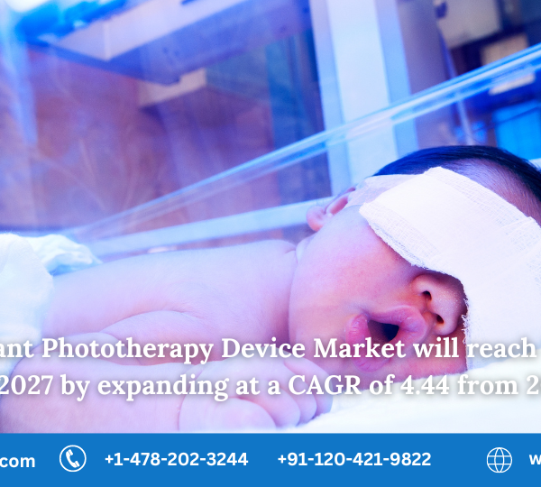 Infant Phototherapy Device Market Size and Share Report 2024-2032