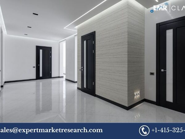 LED Panel Light Market