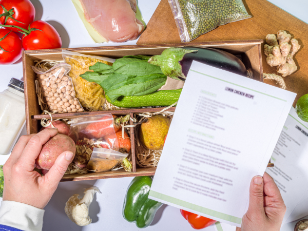 Meal Kit Market Size and Share Report 2024-2032