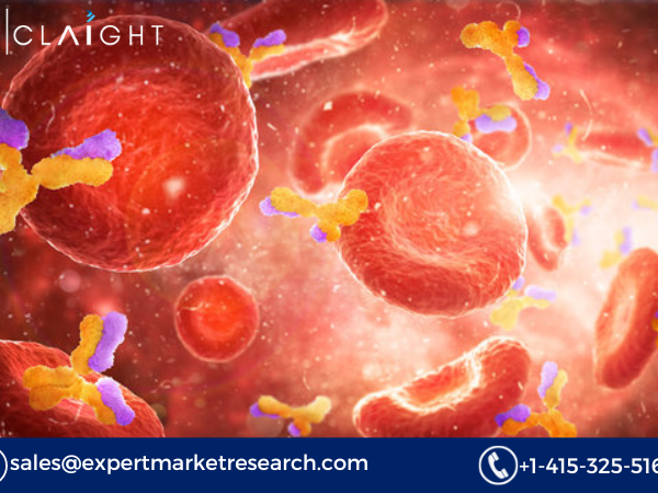 Plasma Protein Therapeutics Market