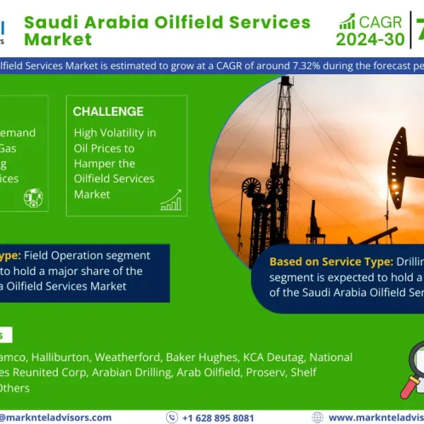 Saudi Arabia Oilfield Services Market