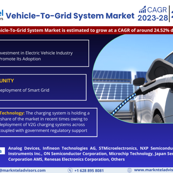 Vehicle-To-Grid (V2G) System Market