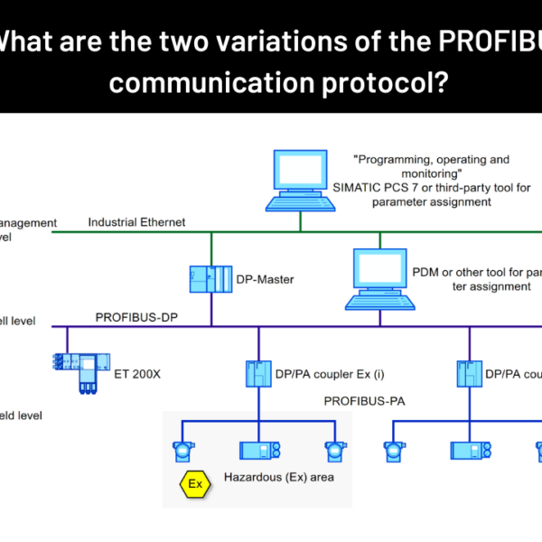 What are the two variations of the PROFIBUS communication protocol?