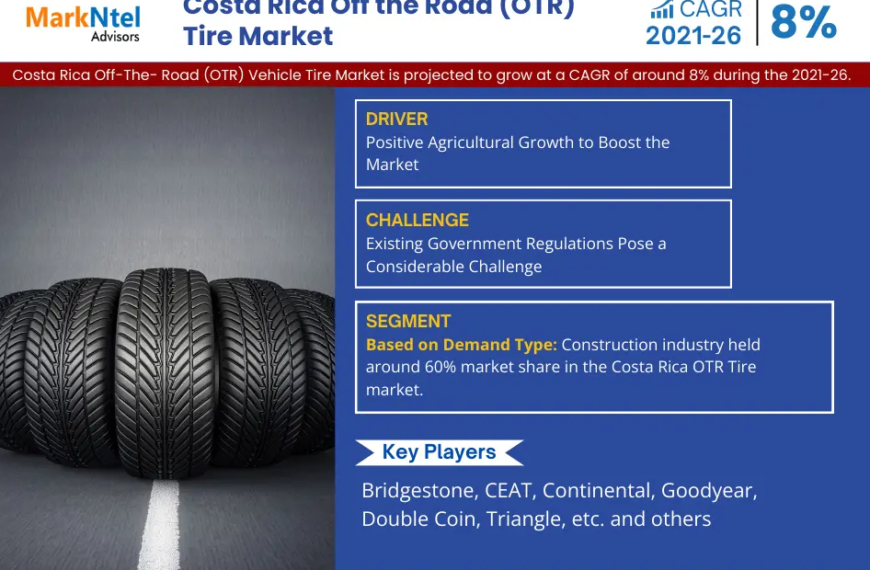 Costa Rica Off the Road (OTR) Tire Market