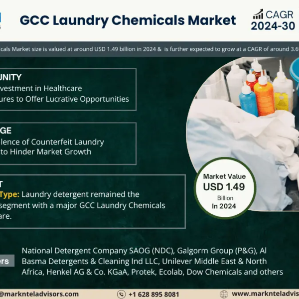 GCC Laundry Chemicals Market