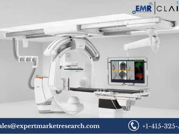 Angiography Devices Market