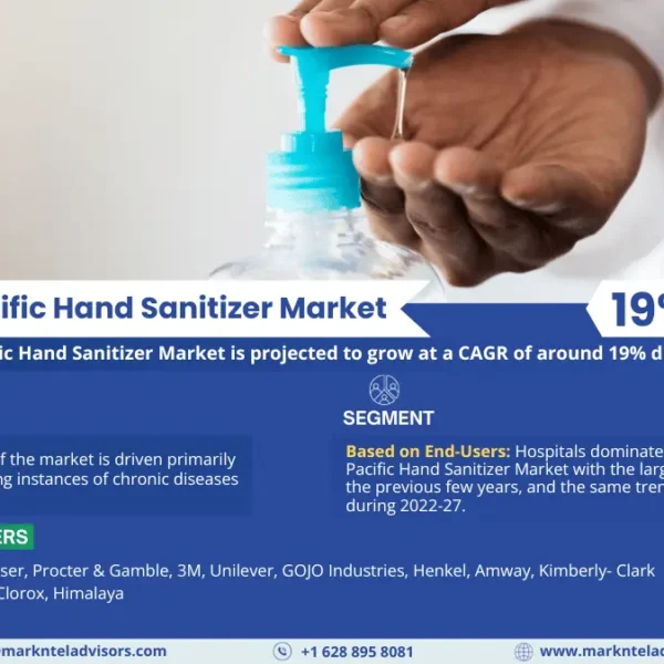 Asia-Pacific Hand Sanitizer Market