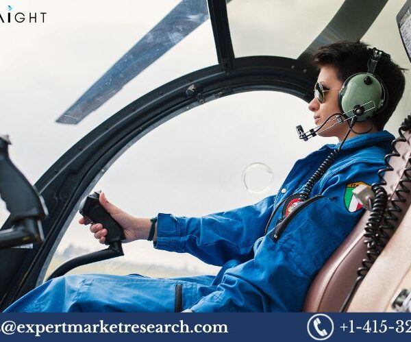 Aviation Headsets Market