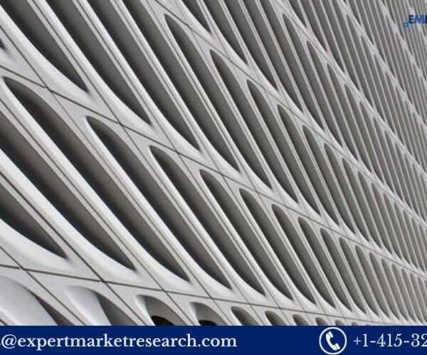 Glass Fiber Reinforced Concrete Panel Manufacturing Plant Project Report 2024: Industry trends and Plant Setup