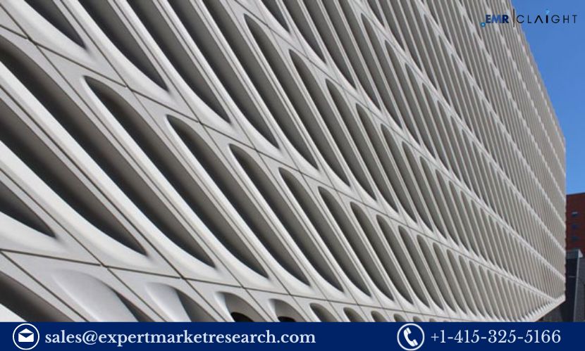 Glass Fiber Reinforced Concrete Panel Manufacturing Plant Project Report 2024: Industry trends and Plant Setup