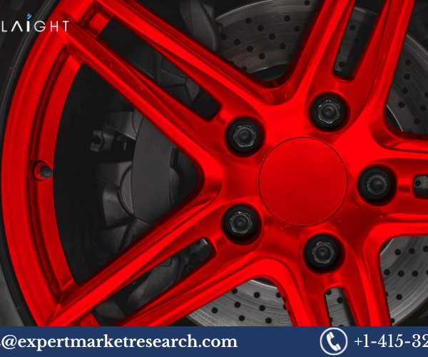 High-Performance Wheels Market