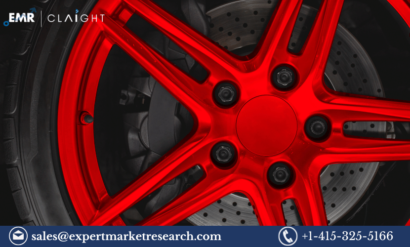 High-Performance Wheels Market