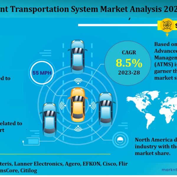 Intelligent Transportation System Market