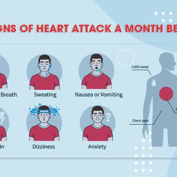 6-Signs-of-Heart-Attack-a-Month-Before