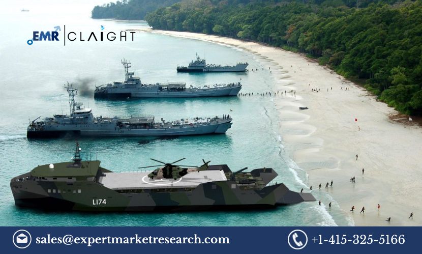 Amphibious Landing Craft Market