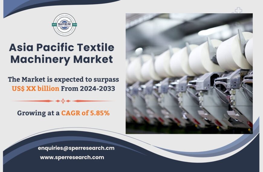 Asia Pacific Textile Machinery Market