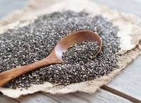 Chia Seeds Market Size Forecast Report 2024-2030