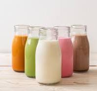 Flavoured Milk Market Size Forecast Report 2024-2030