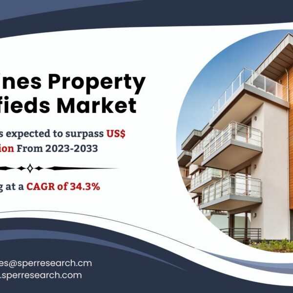 Philippines Property Classifieds Market