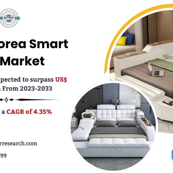 South Korea Smart Bed Market