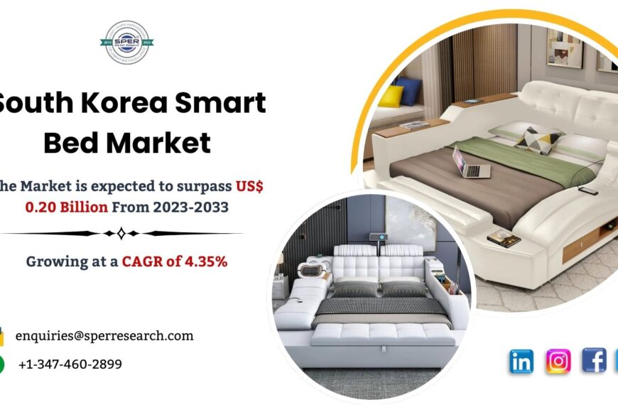 South Korea Smart Bed Market