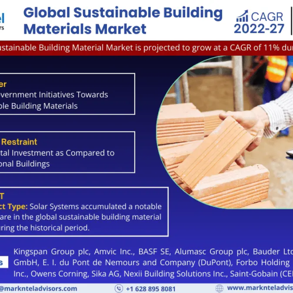 Sustainable Building Materials Market