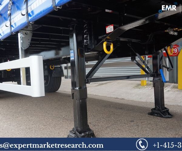 Truck and Trailer Landing Gear Market