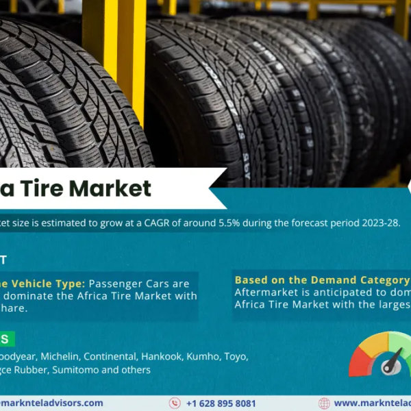 Africa Tire Market Expanding at a CAGR of 5.5% during 2023-2028