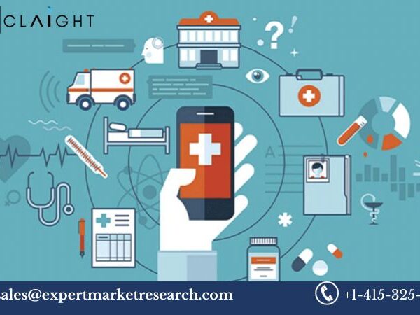 mHealth Apps Market