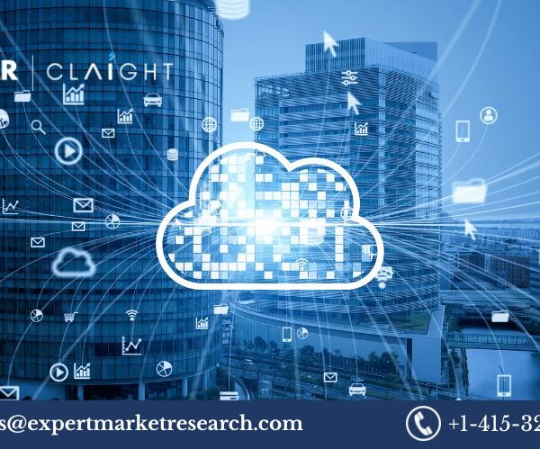 Cloud Migration Services Market