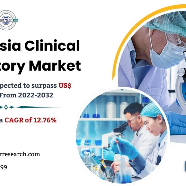 Indonesia Clinical Laboratory Market