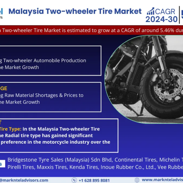 Malaysia Two-wheeler Tire Market