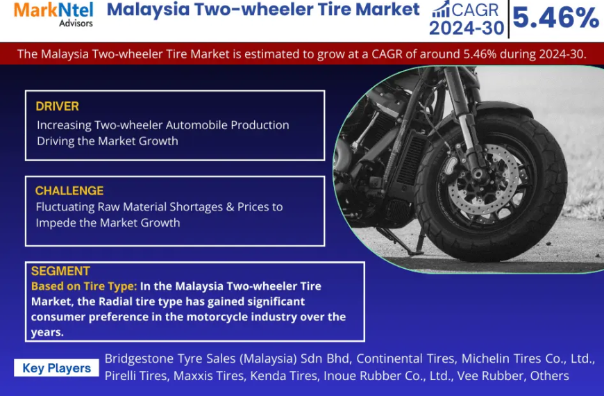 Malaysia Two-wheeler Tire Market