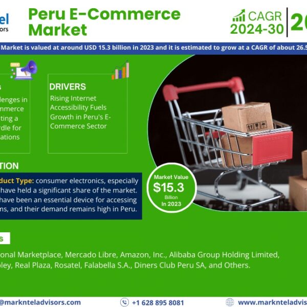 Peru E-Commerce Market